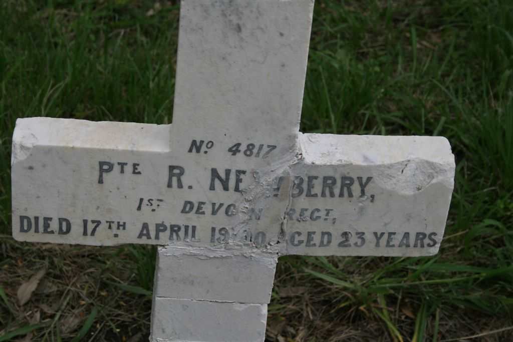 NEWBERRY R.  -1900