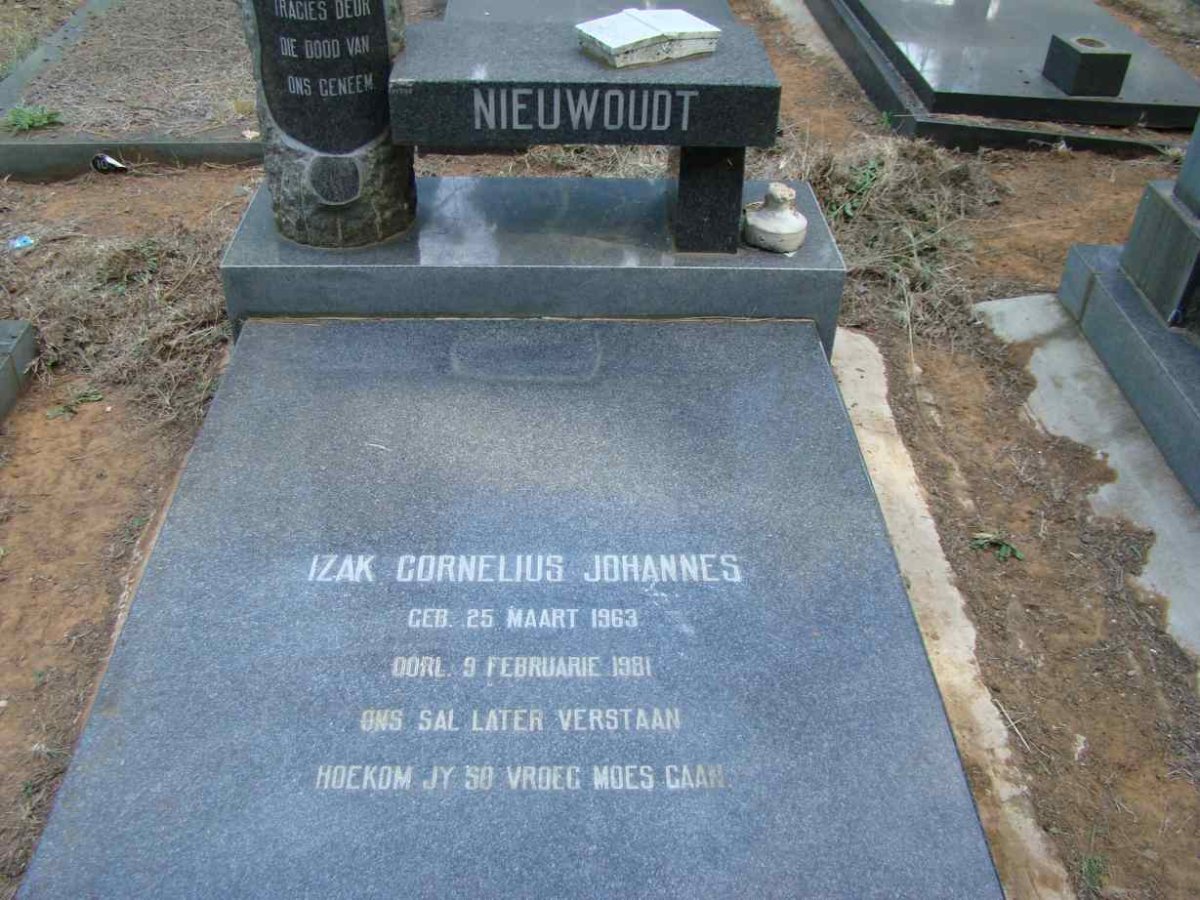 NIEUWOUDT Izak Cornelius Johannes 1963-1981