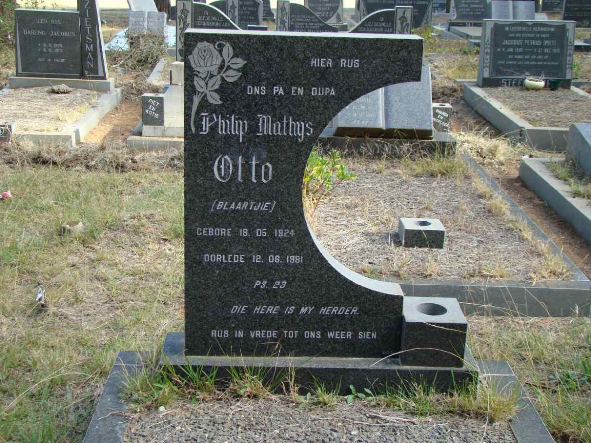 OTTO Philip Mathys 1924-1981