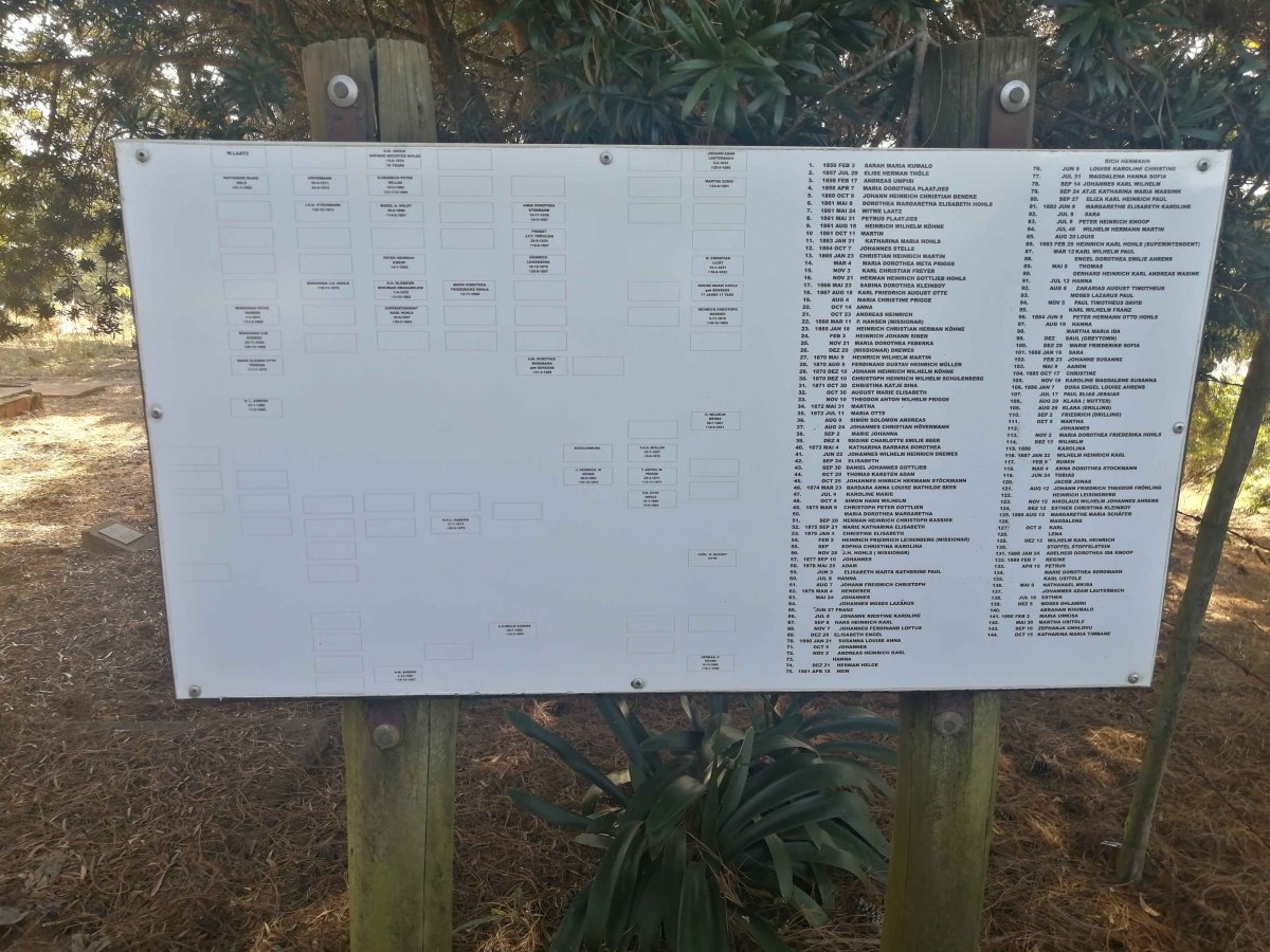 1. Layout board
