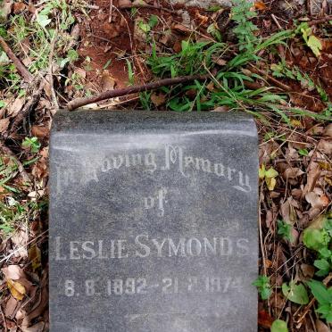 SYMONDS Leslie 1892-1974