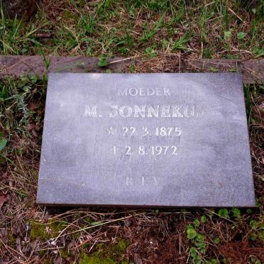 SONNEKUS M. 1875-1972