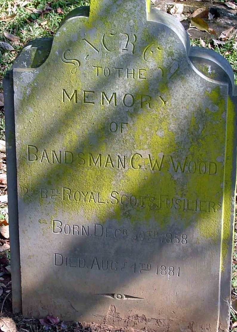 WOOD C.W. 1858-1881