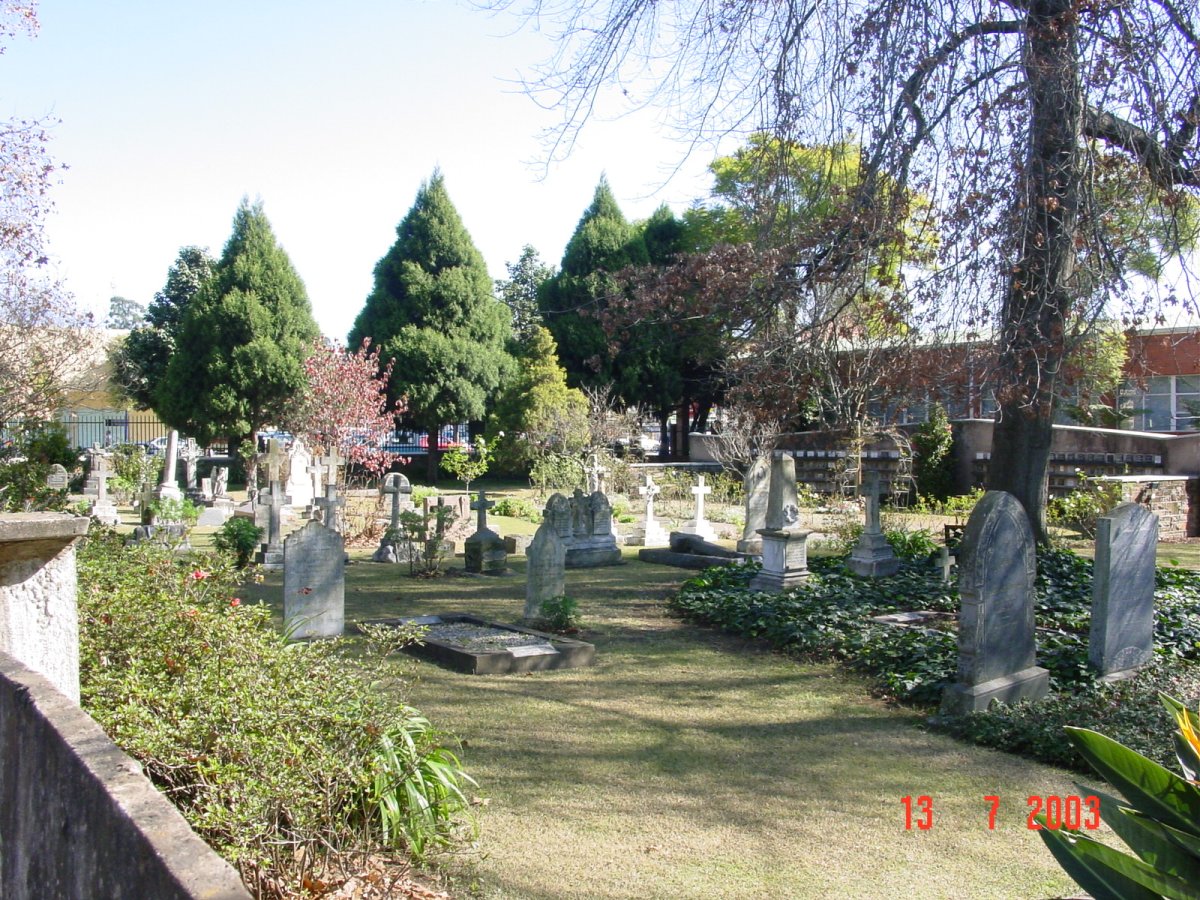 7. Overview