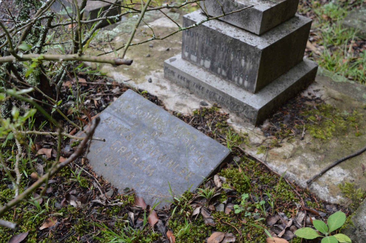 GRAHAM Rowlie -1949 :: GRAHAM Agnes Brownlee 1871-1970