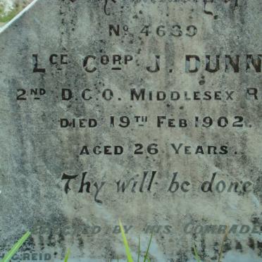 DUNN J. -1902