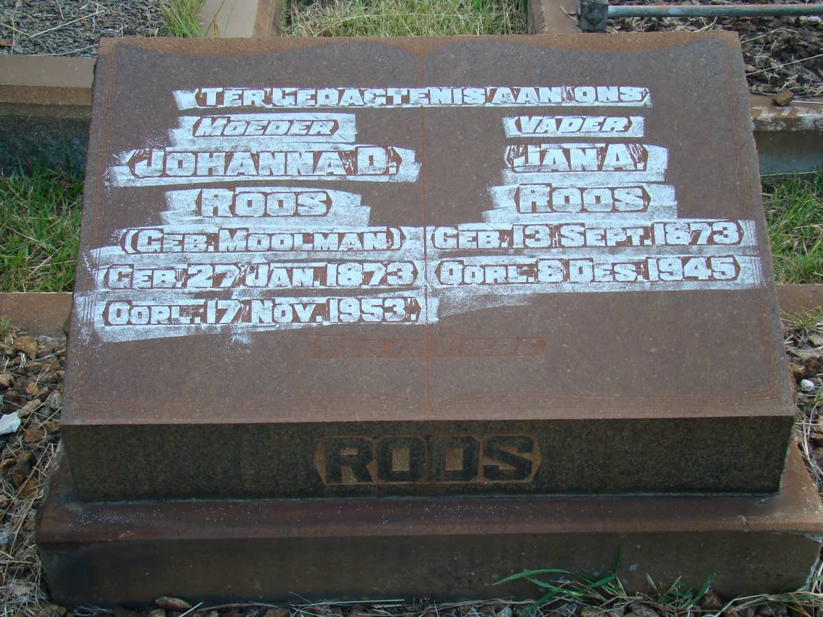 ROOS Jan A. 1873-1945 &amp; Johanna D. MOOLMAN 1873-1953