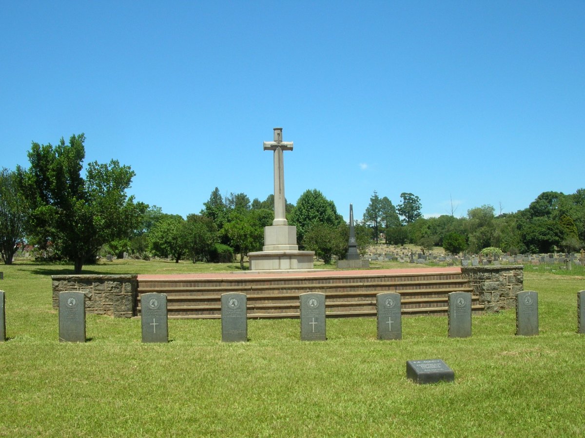 1. Overview of Military memorial