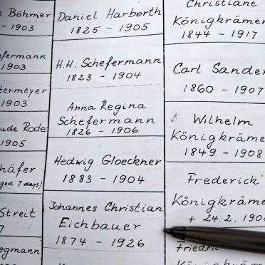 EICHBAUER Johannes Christian 1874-1926 &amp; Martha Louise 1875-1947