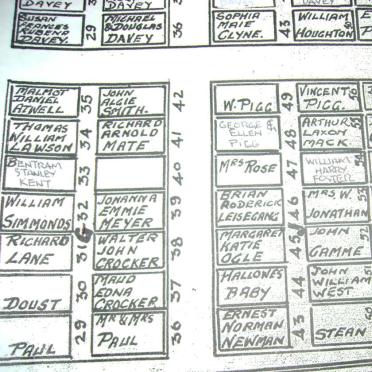 GRAVEYARD LAYOUT 13