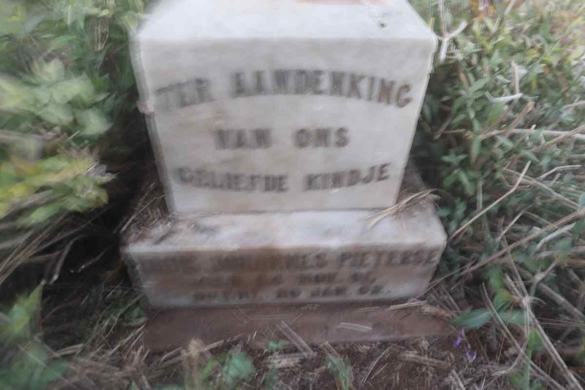 PIETERSE Johannes