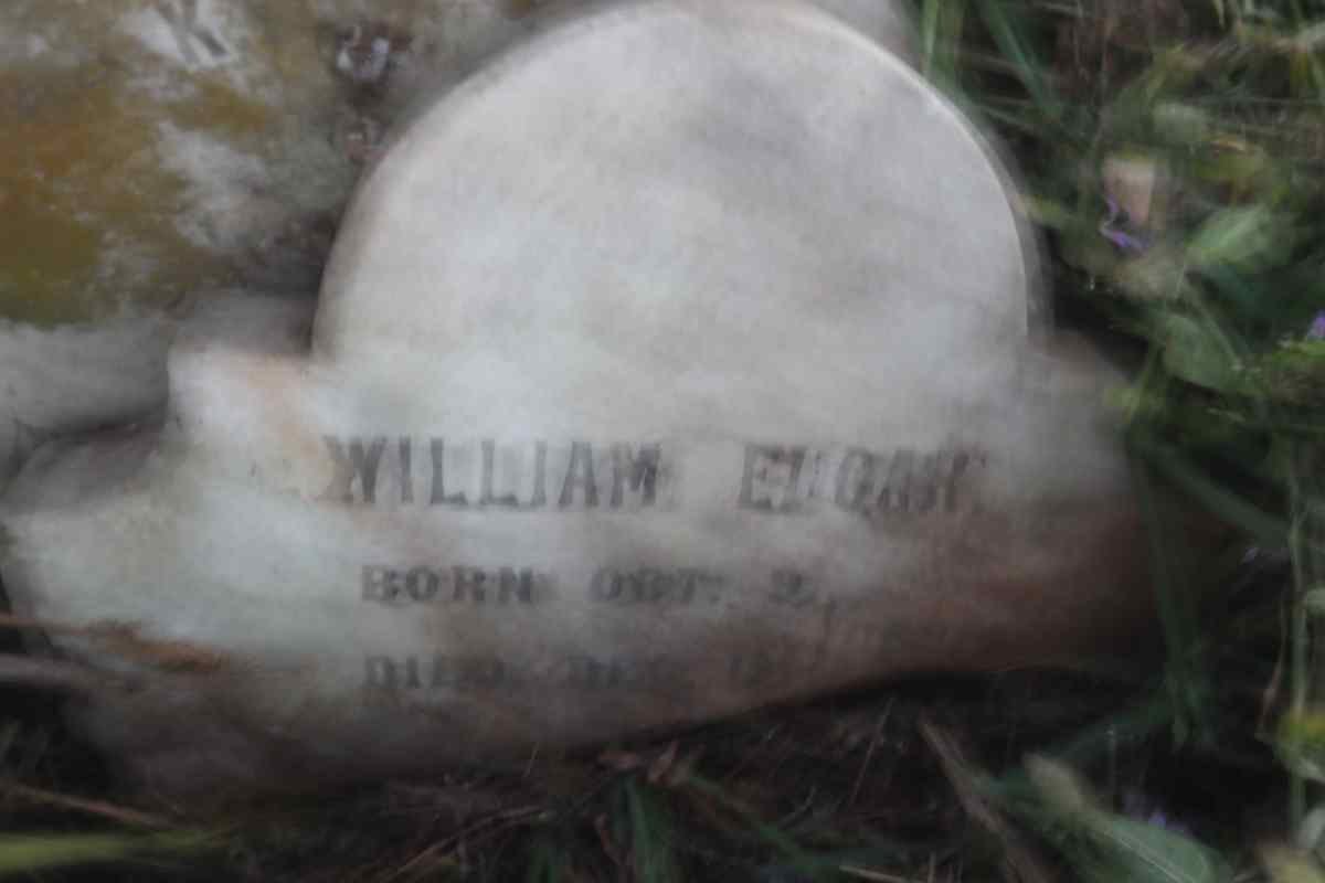ELGAR William