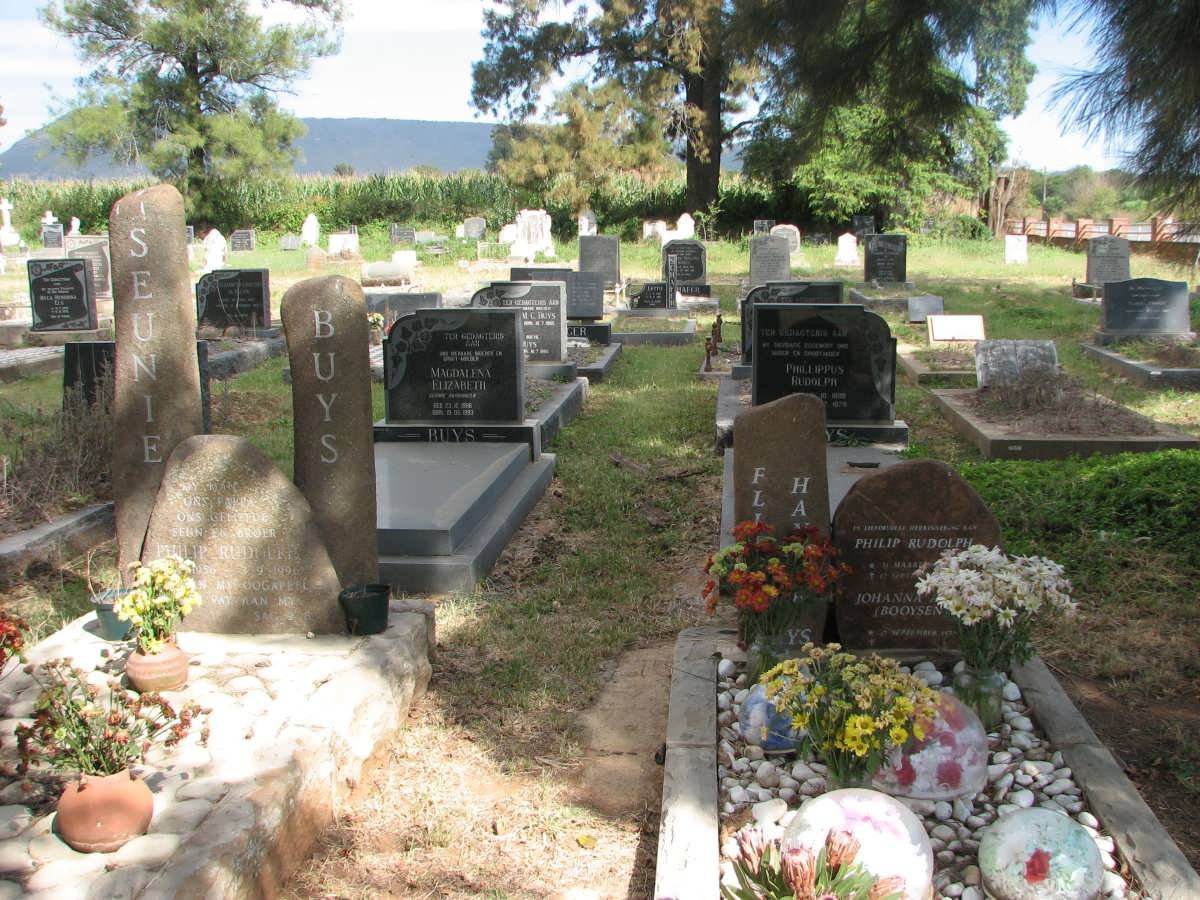 2. Overview